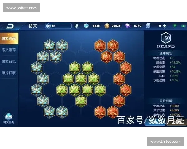 王者荣耀职业比赛核心英雄最佳出装攻略与实战分析