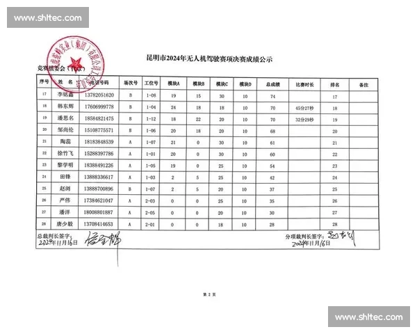 足球比赛计分表分析与球队表现评估在赛事中的应用与重要性