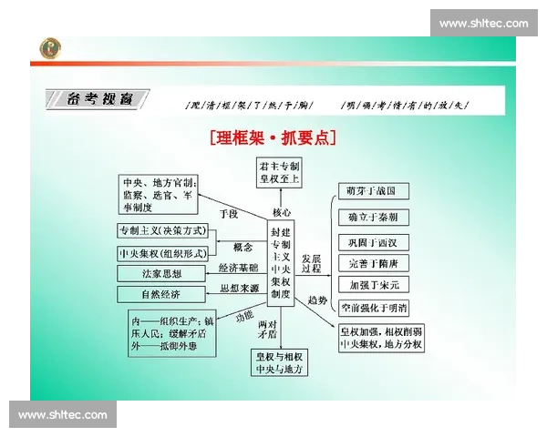 《探索SOL比赛中的创新策略与竞技技巧提升选手表现的多维路径》 《探索SOL比赛中的创新策略与竞技技巧提升选手表现的多维路径》