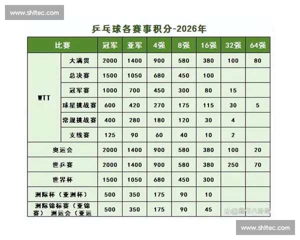 比赛退赛引发的连锁反应与影响分析：运动员心理、赛事公平与组织管理探讨